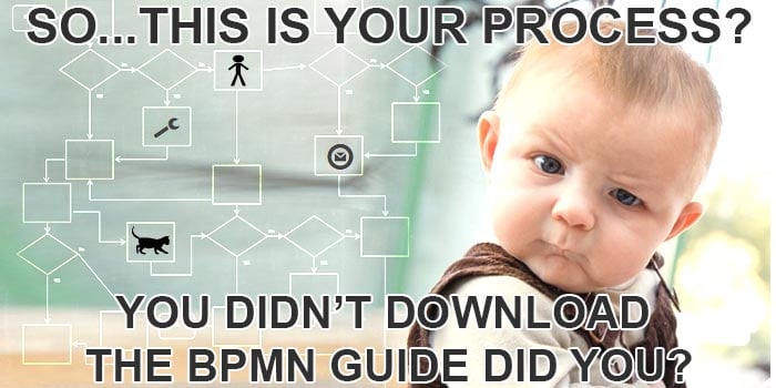 Learn BPMN 2.0 With This Free Quick Guide